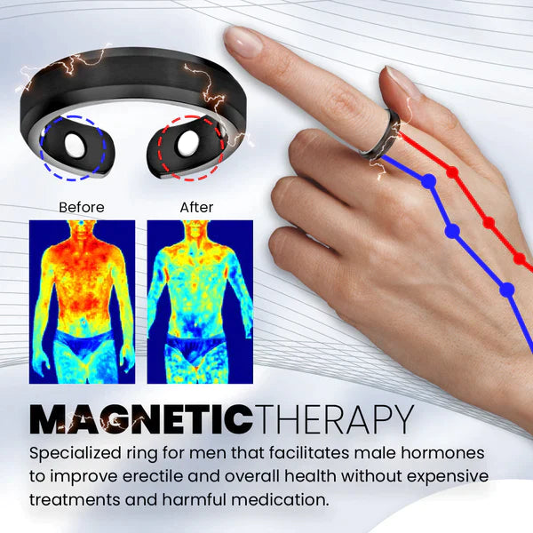 ⭐⭐⭐2024's Latest Voilaist™Megnet Therapeutic Gentlemen Ring!