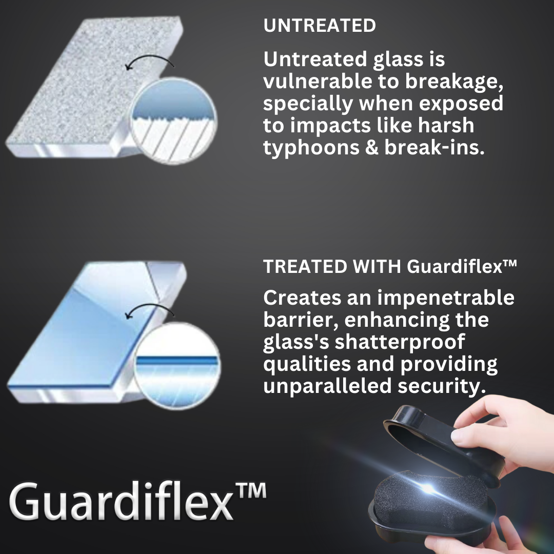 Guardiflex™ NanoGuard Window Shield  - 80% Limited Discounts with 30-days Money-Back Guarantee!..