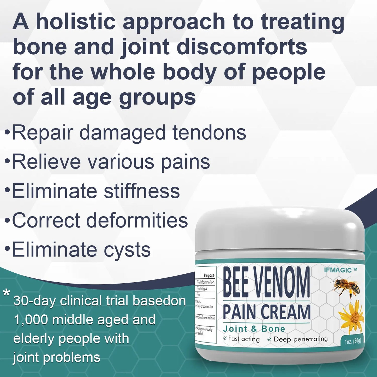 🐝 【Official Brand Store】 New Zealand Bee Venom Pain and Bone Healing Cream