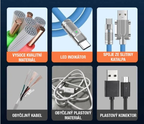 120W 3-in-1 fast charging cable with reinforced copper alloy core