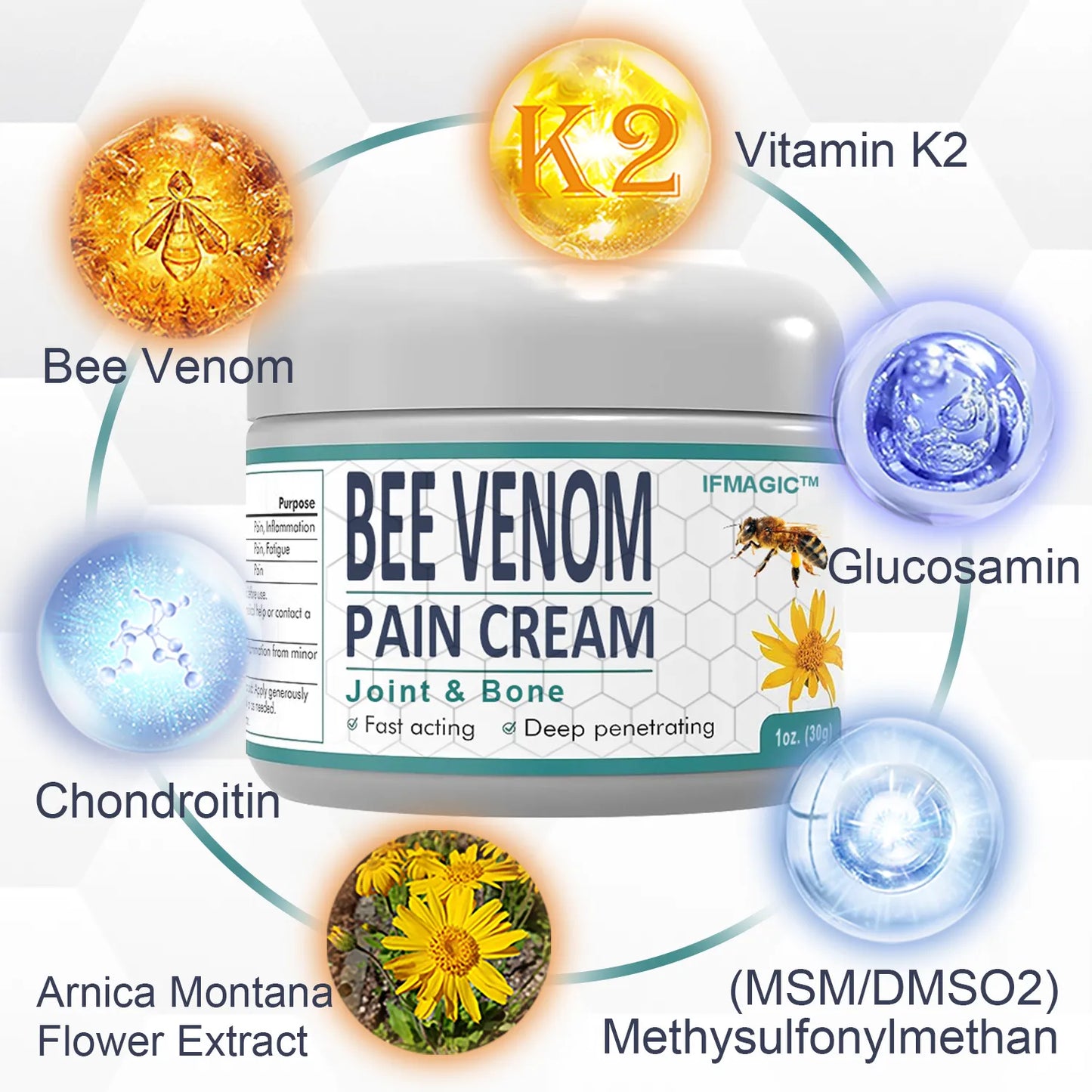 🐝 【Official Brand Store】 New Zealand Bee Venom Pain and Bone Healing Cream