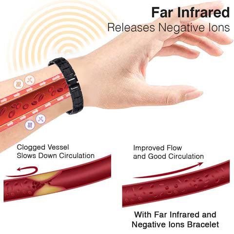 💪Wewersh® Far Infrared Ionizer Bracelet🎁Limited time 80% discount.