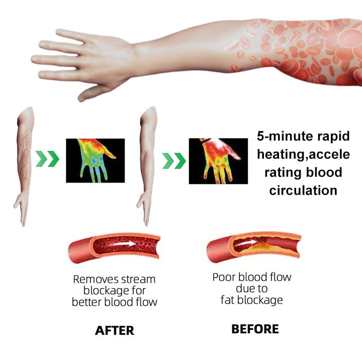 ⭐⭐⭐2024's Latest Voilaist™ Wristband-Far Infrared-Negative Ions-Energy Balance🎁（ Limited-Time Discount+Doctor Recommended）