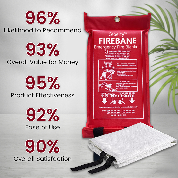 Ceoerty™ FireBane Emergency Fire Blanket