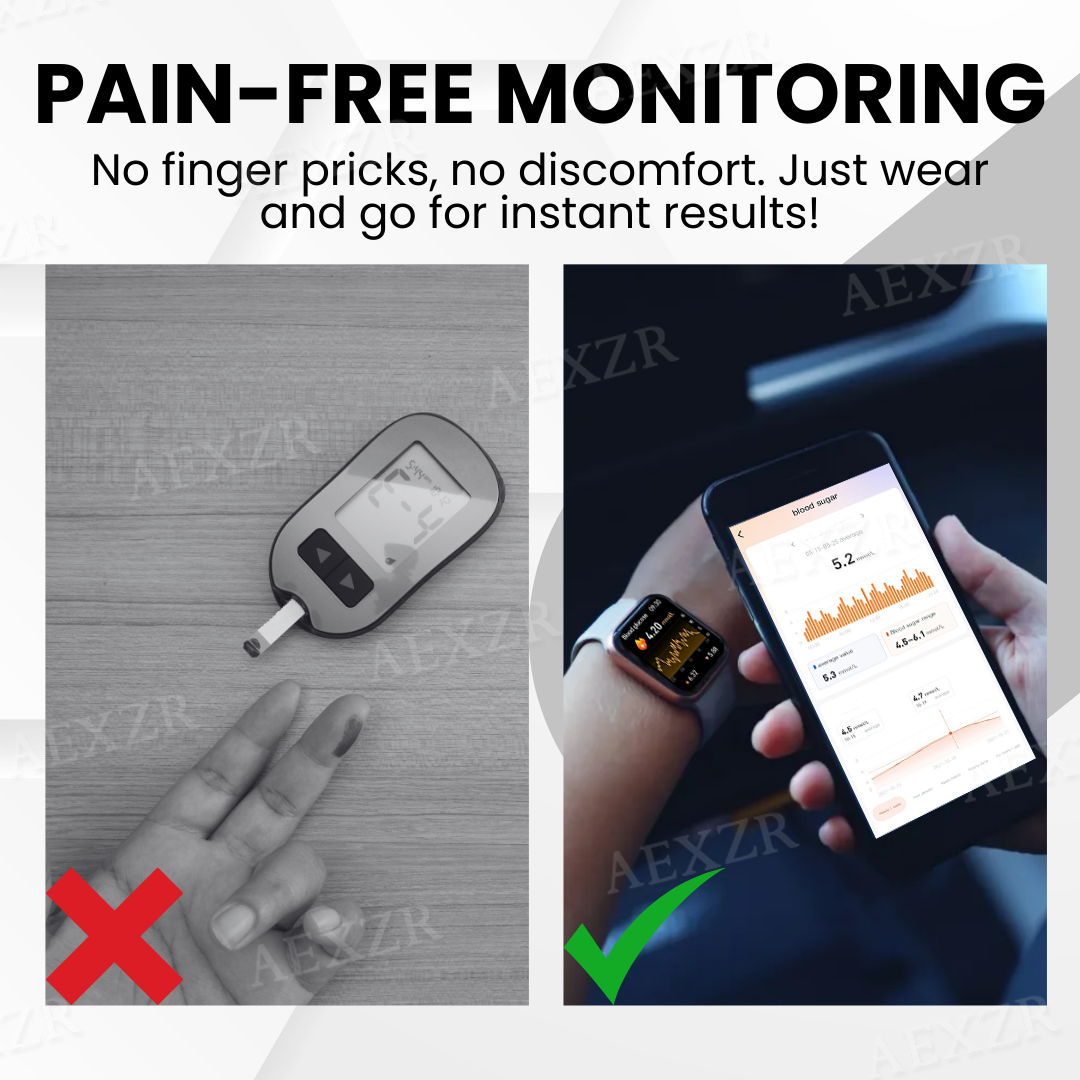 Glycenx™ AI Blood Glucose Monitoring Wristband