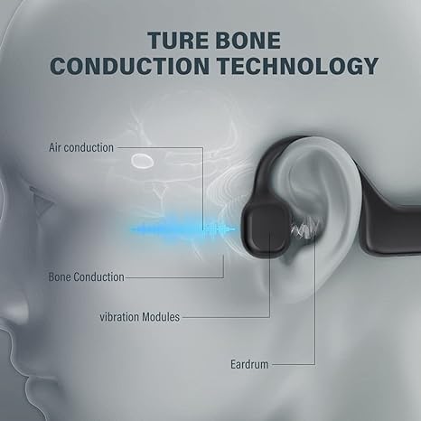 🔥Bone conduction headphones, Bluetooth 5.0 open-ear headphones