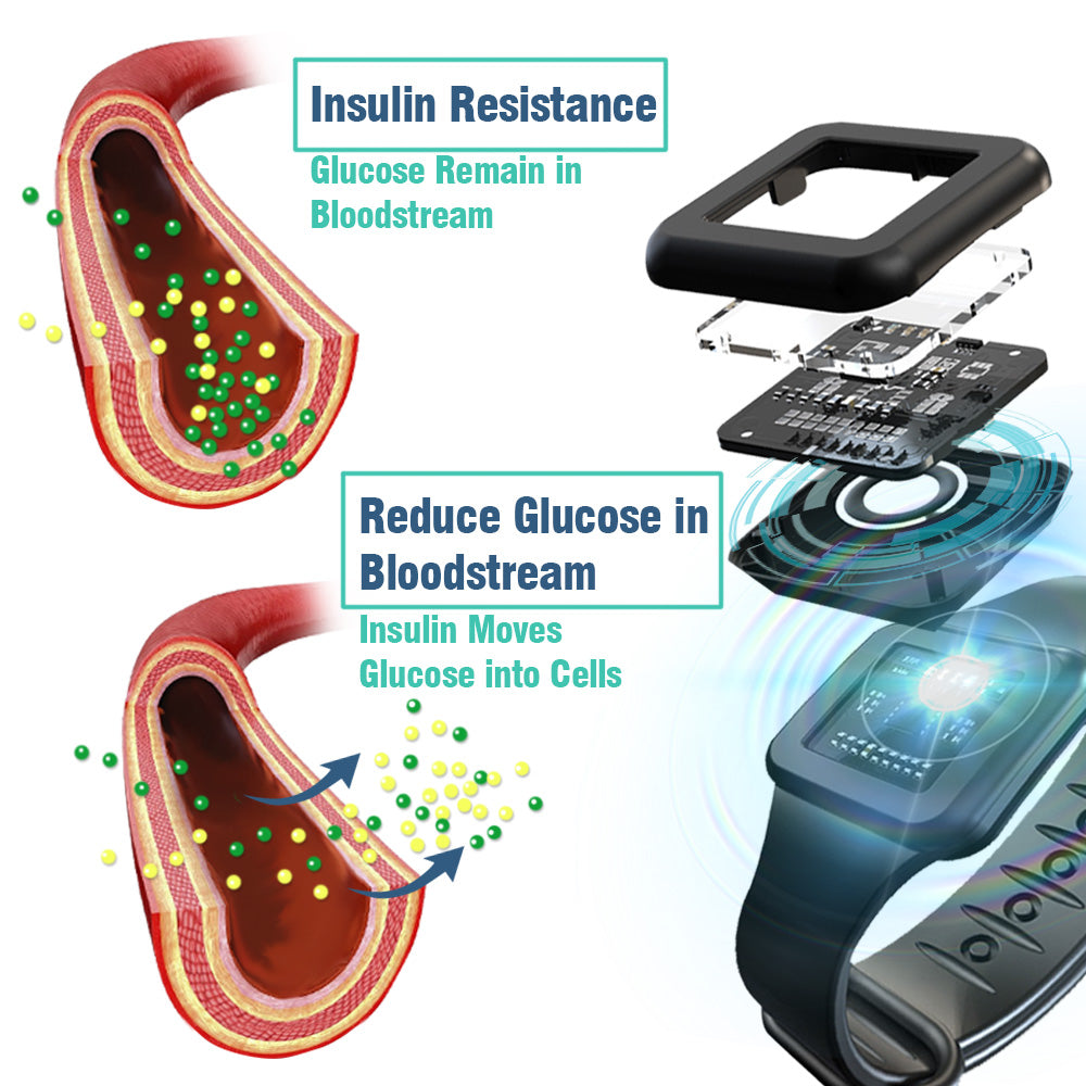 GFOUK™️ SucroseGuard Electric Pulse Balance Device