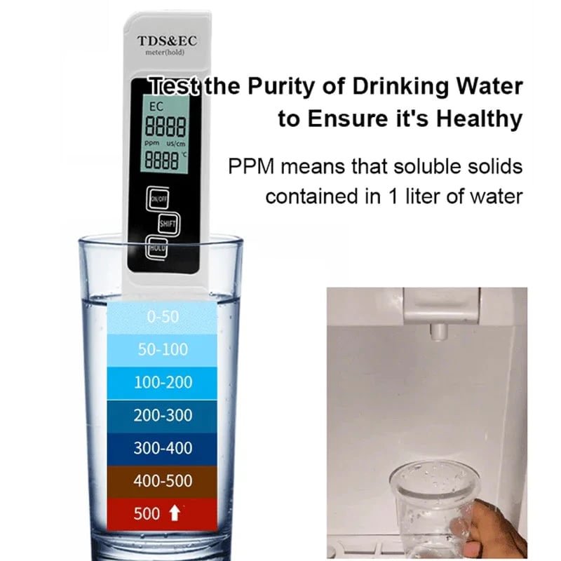 🔥LAST DAY Promotion 49% OFF🔥Digital Water Quality Tester