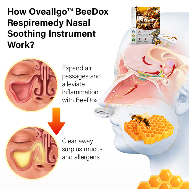 Fivfivgo™ BeeDox Respiremedy Nasal Soothing Instrument