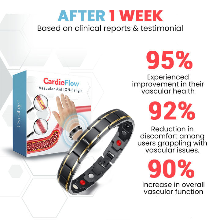 Oveallgo™ CardioFlow Vascular Aid ION-Bangle