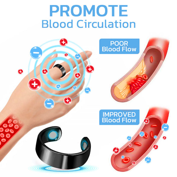 💍Piguiay™ Blood Sugar Control Ring(Limited Time Sale 🔥 Last Day)